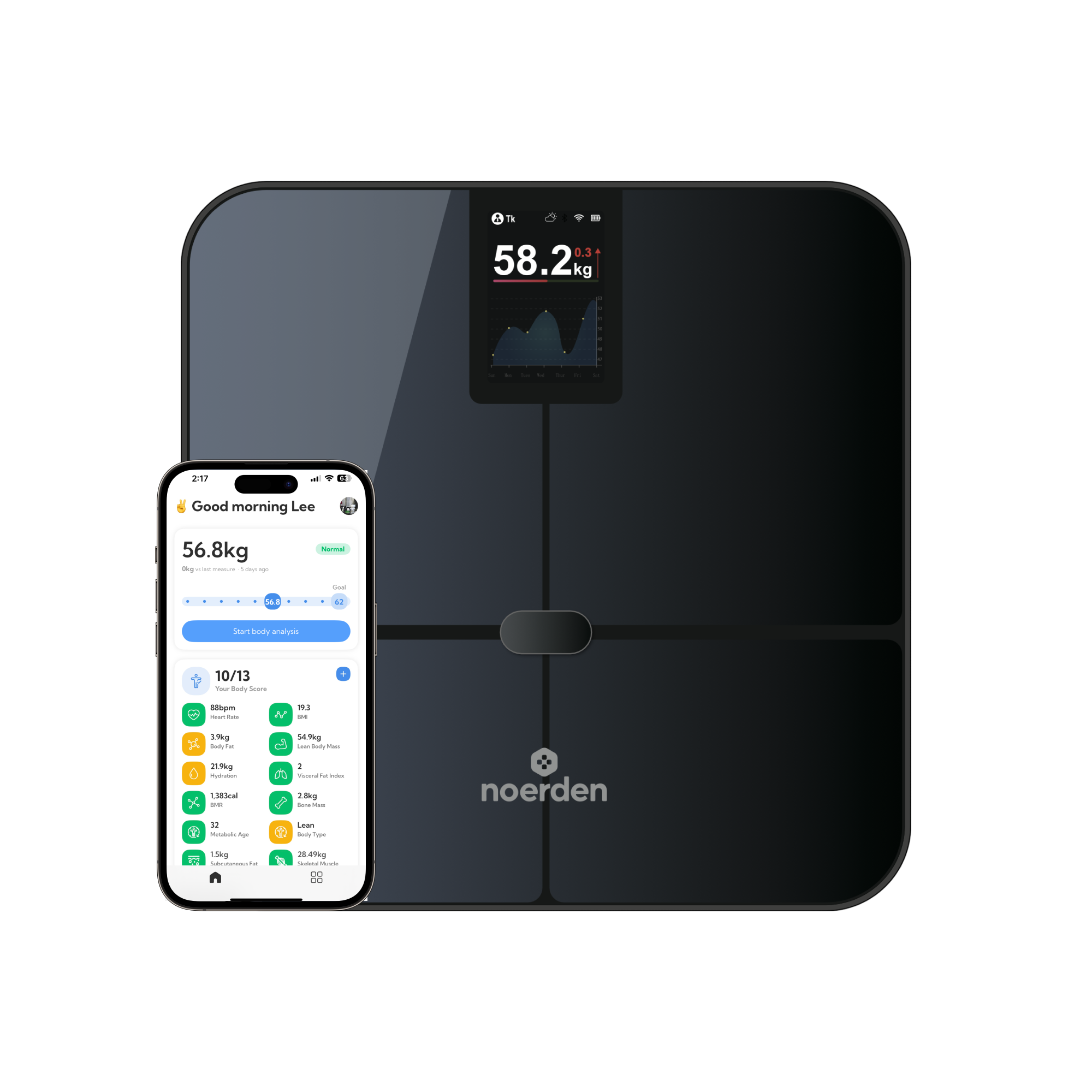 SENSORI+ Advanced Smart Scale