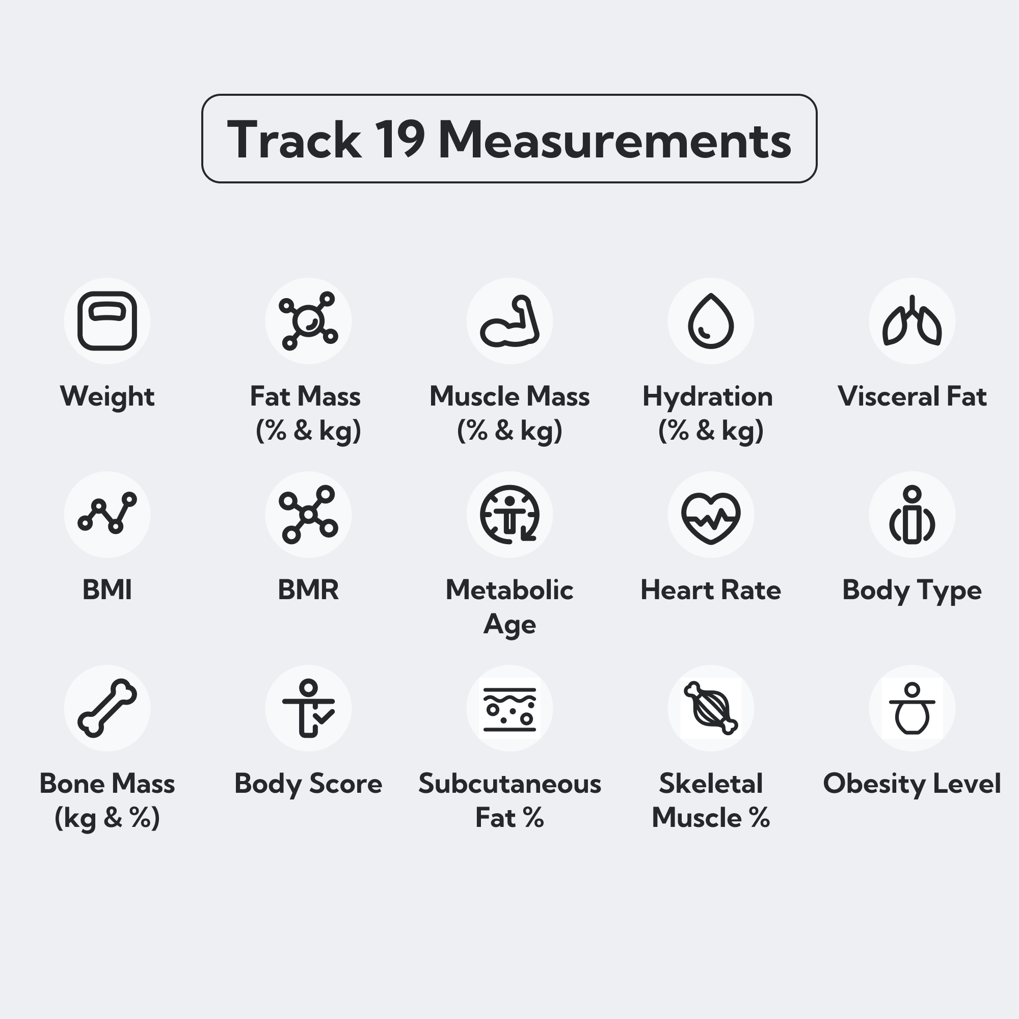 SENSORI+ Advanced Smart Scale