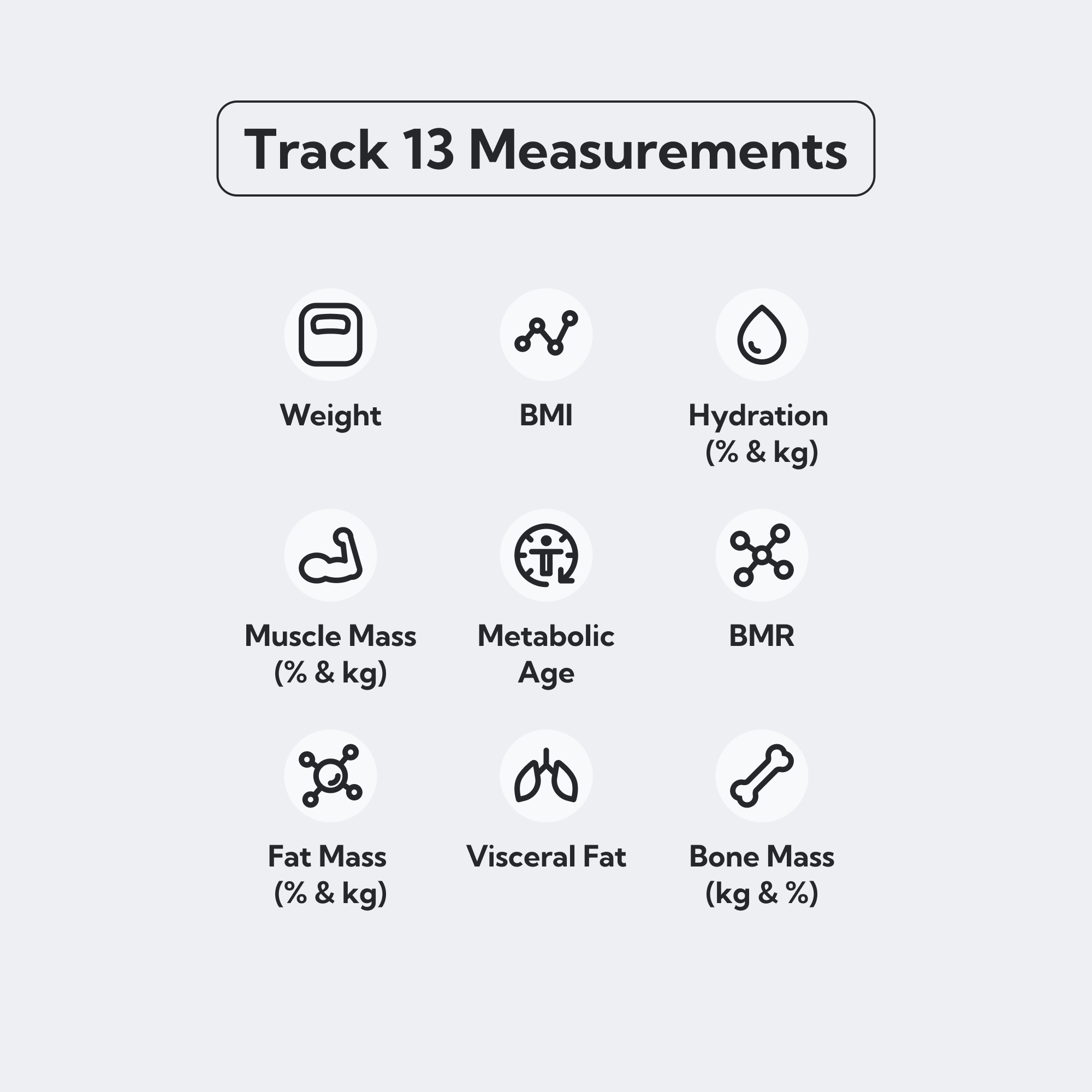 VITA Smart Scale